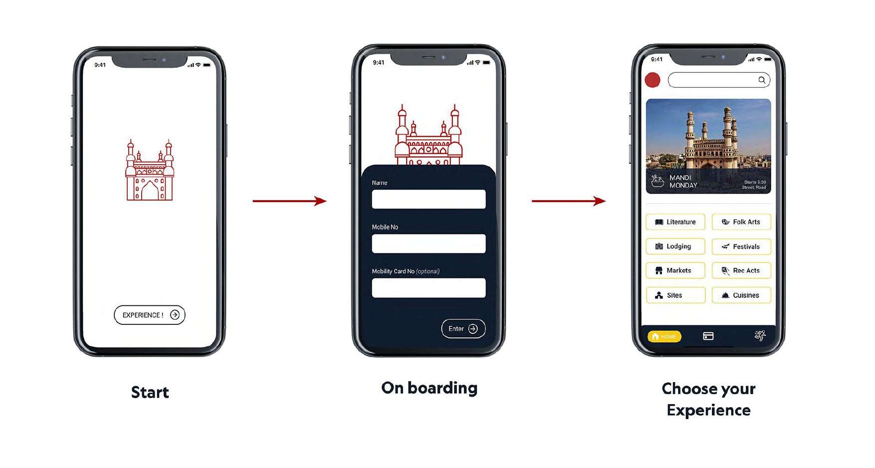 Hyderabad EXO app screens — start, onboarding, and choose-your-experience
