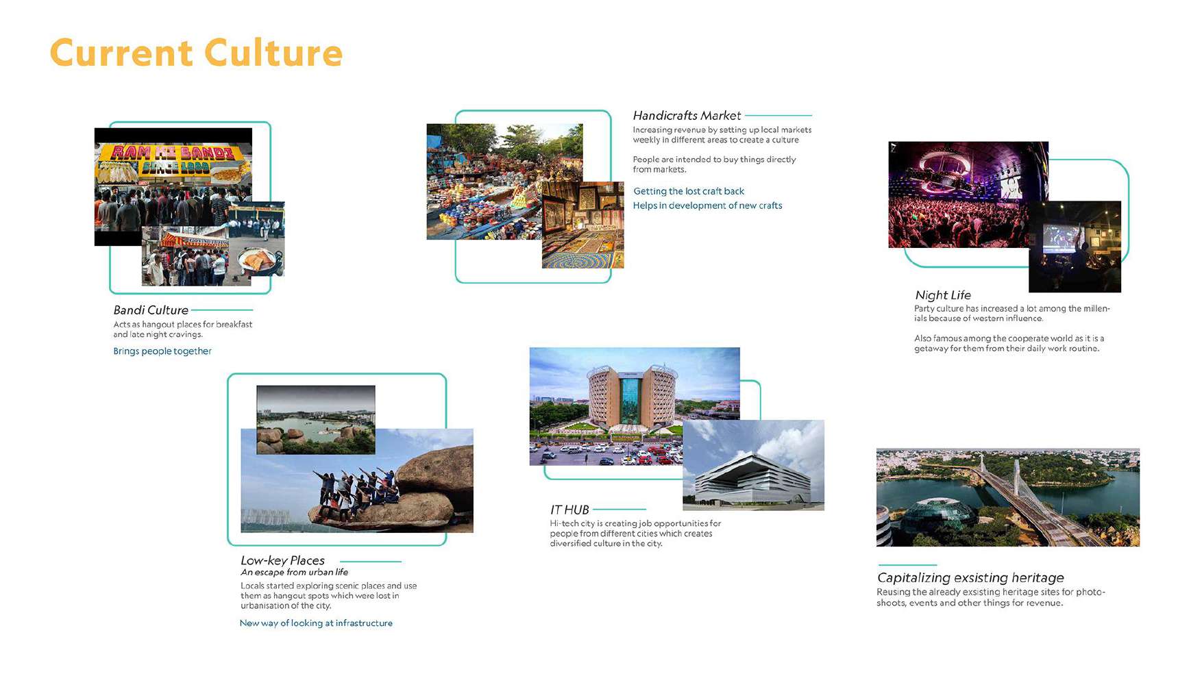 Mind map of Culture of Hyderabad covering educational methods, economic promotions, literature, tourism, people, mobility, infrastructure, and social norms