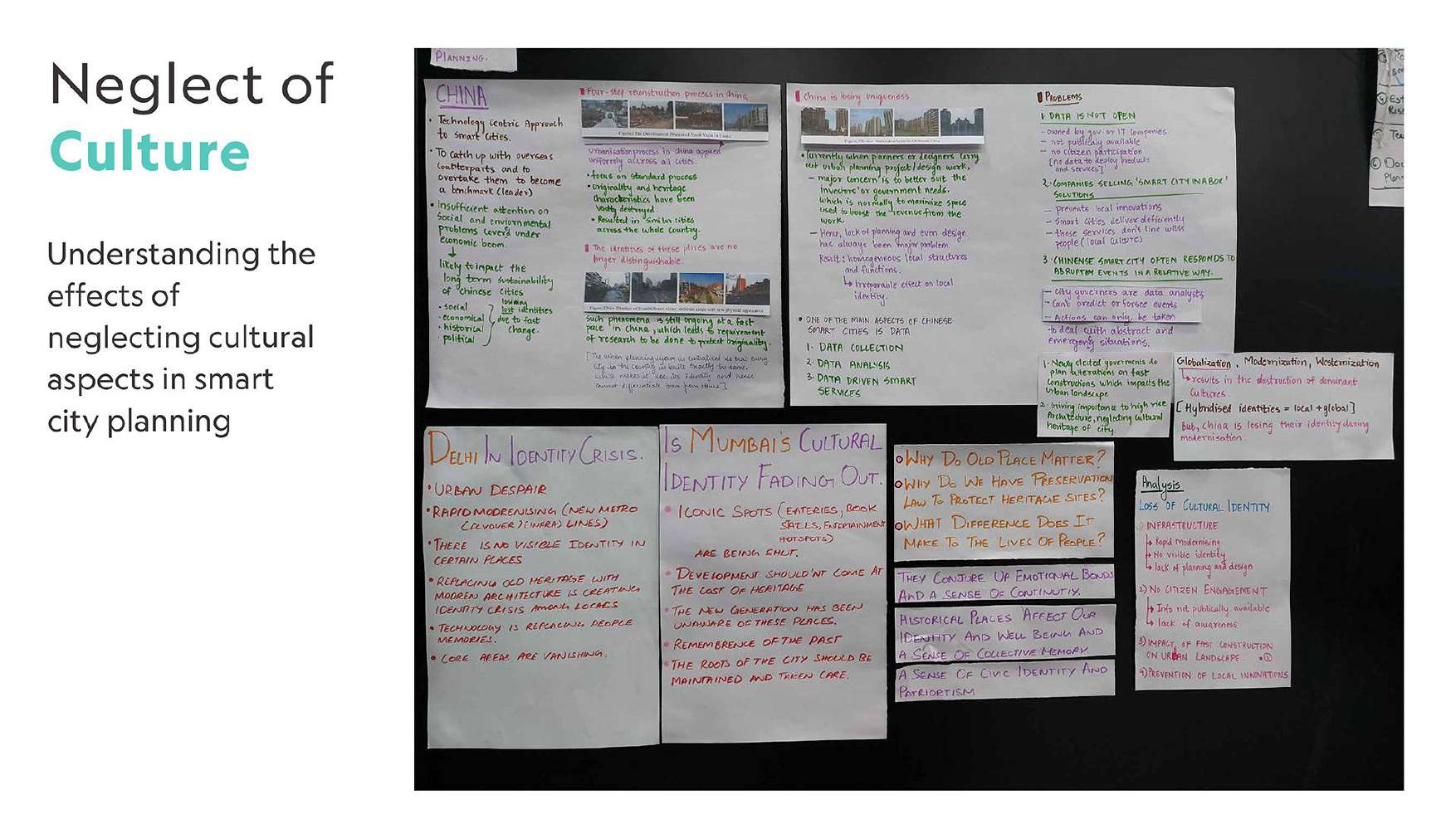 Research board analyzing China's smart city rollout, and identity crisis case studies for Delhi and Mumbai