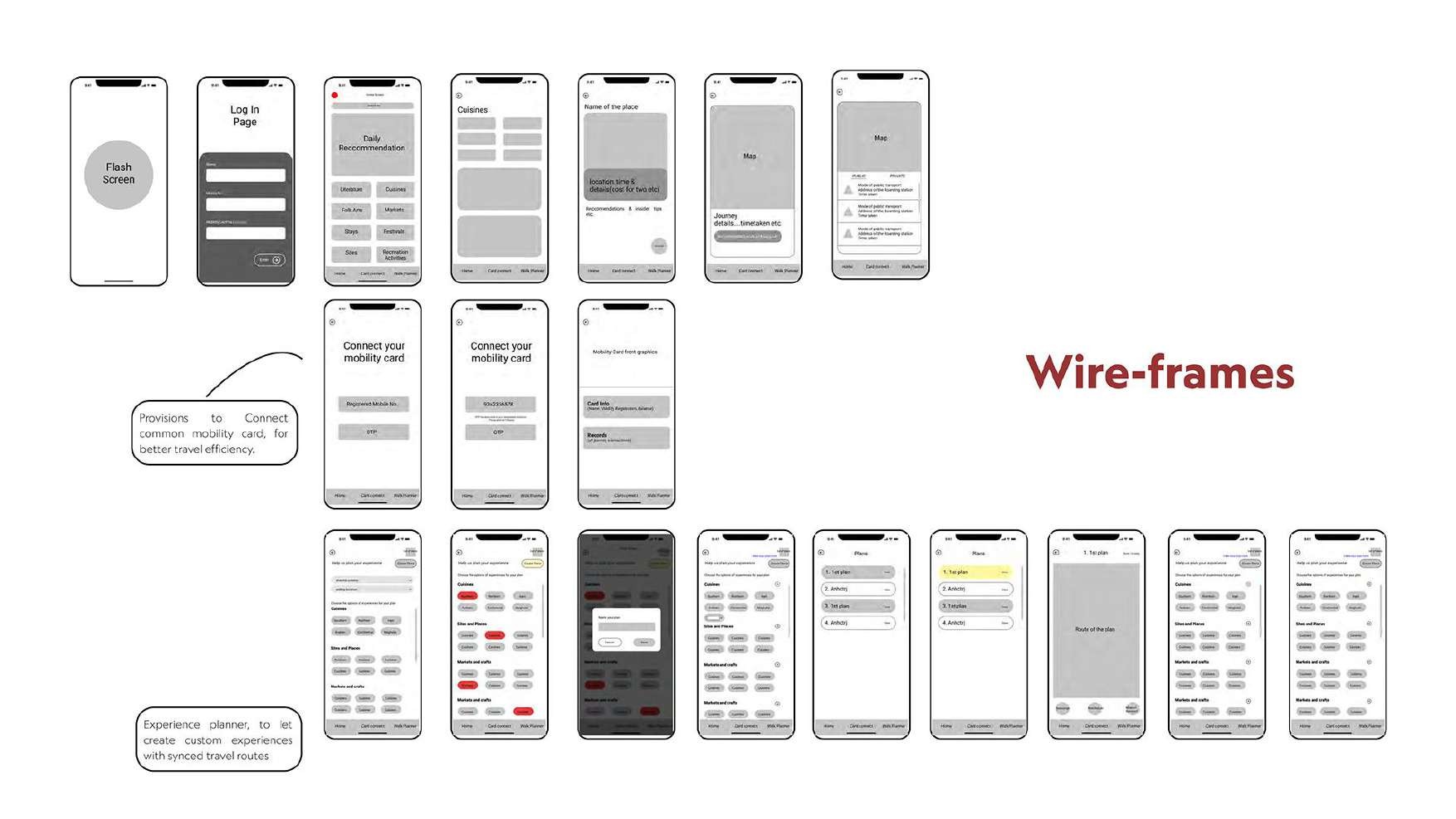 Full wireframe sheet for the Hyderabad EXO app, including mobility-card connection and a synced-route experience planner